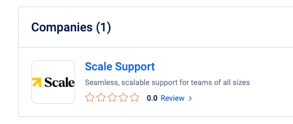 ScaleSupport GoodFirms Reviews