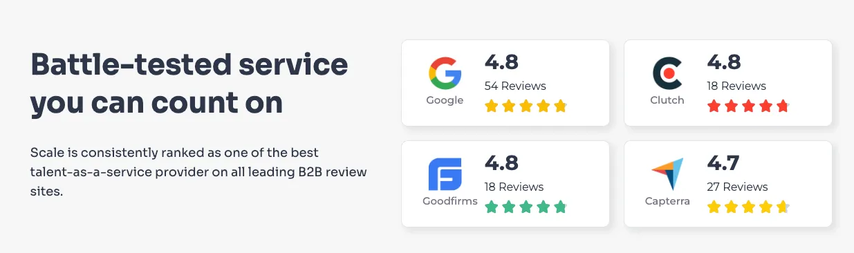 Scale Homepage Reviews