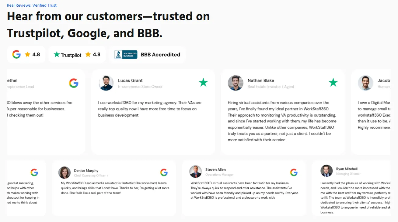 Workstaff360 Website